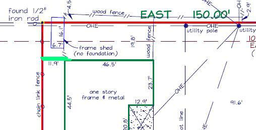 Property Line Encroachments - Land Surveying