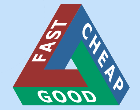 Good - Fast - Cheap Triangle