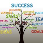 professional business growth - land surveyors - civil engineers